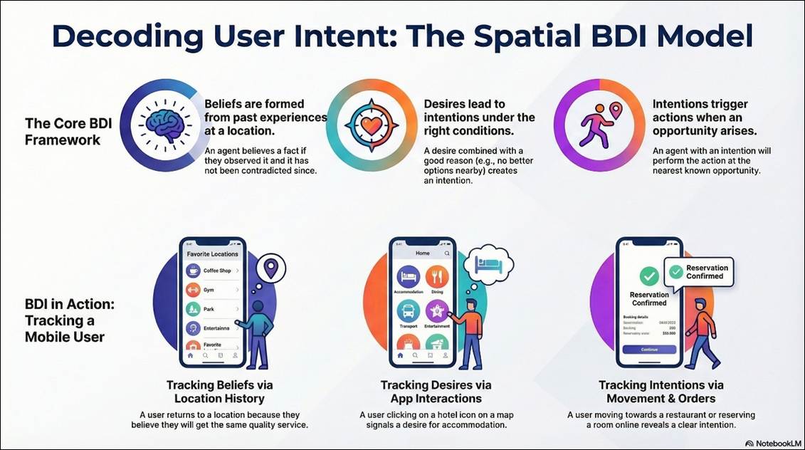 A diagram of a mobile device

AI-generated content may be incorrect.